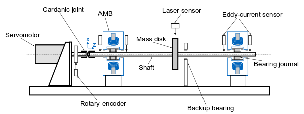 ../_images/Schema_MBTR.png